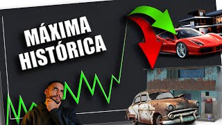 AÇÕES NA MÁXIMA HISTÓRICA: ARMADILHA OU OPORTUNIDADE? O PYTHON RESPONDE! QUANT.PY - 003