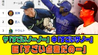 【7月9日】ヤ「すごいノーノー」中「すごいサノー」巨「すごい点差だのー」【セリーグ順位表】