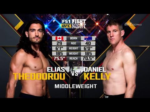 Elias Theodorou vs Daniel Kelly full fight