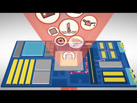 PROXIMA : A Probabilistic Approach to the Timing Behaviour of Mixed-Criticality Systems.