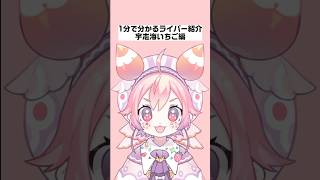 【1分で分かるライバー紹介】宇志海いちご編【にじさんじ/にじさんじ切り抜き/宇志海いちご/宇志海いちご切り抜き/雑学/ライバー紹介】