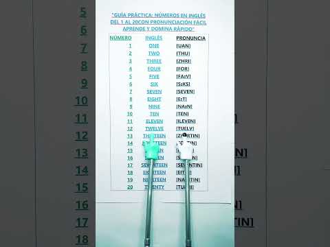 Guía práctica: aprende los números en inglés del 1 al 20 con pronunciación fácil. ¡Suscríbete #ingle