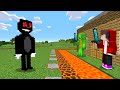 Cartoon Cat Vs Security House Minecraft