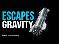 How Rockets Actually Escape Earth's Gravity