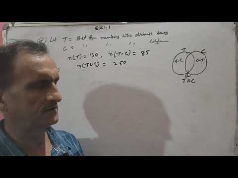 Class 10 Advanced Maths Exercise 1.1: Problems on Number of Elements in a Set