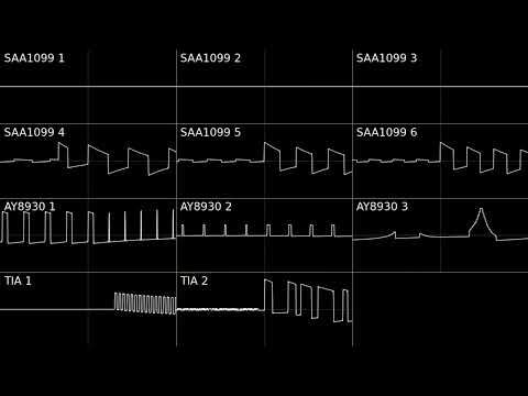 Touhou 10.5: SWR - Ridiculous Game (Youkai Mountain) ~ Multichip Cover (by tildearrow)