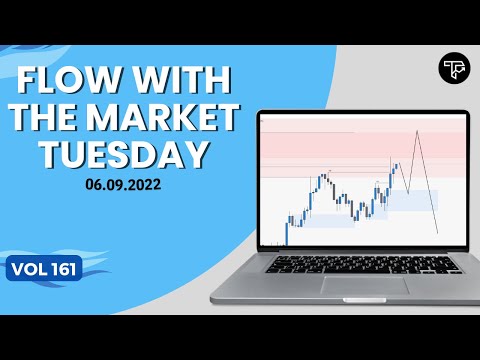 Flow with the Market Tuesday VOL 161 | Forex, Indices