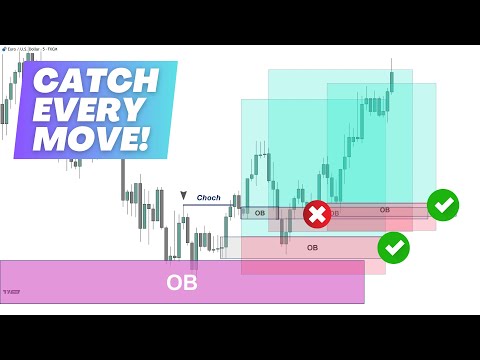 Best Order Block Trading Strategy You Can Find!