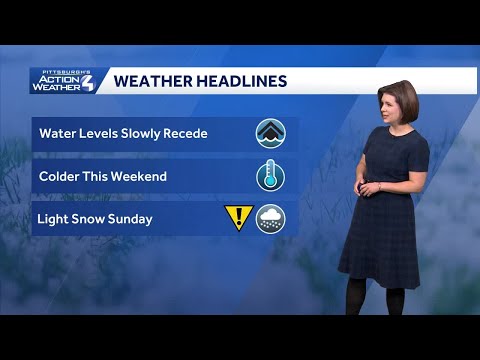 Monitoring Pittsburgh Weather
