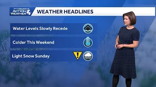 Pittsburgh: Monitoring river levels, tracking snow this weekend | February 21