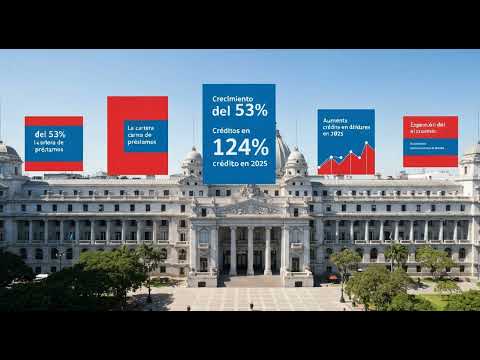 Banco Nación incrementa 53% su cartera de préstamos