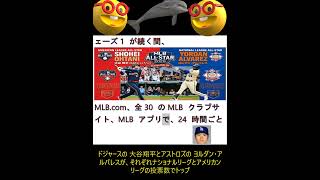 ドジャースの 大谷翔平とアストロズの ヨルダン・アルバレスが、それぞれナショナルリーグとアメリカンリーグの投票数でトップShohei & Yordan  voting NL/AL Top