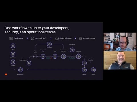Platform Engineering: Mastering CI/CD Pipelines with Pulumi and GitLab