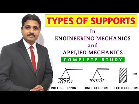 TYPES OF SUPPORTS IN ENGINEERING MECHANICS