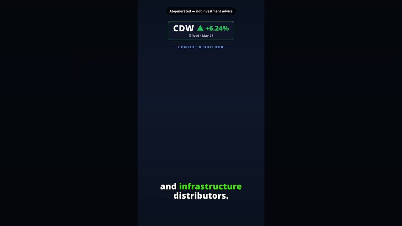 Why Is CDW Stock Spiking Today? CDW +6.24% (May 27) — JP Morgan Analyst Upgrade