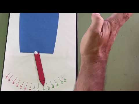 Gemilerde dümen kullanmak için ön bilgi