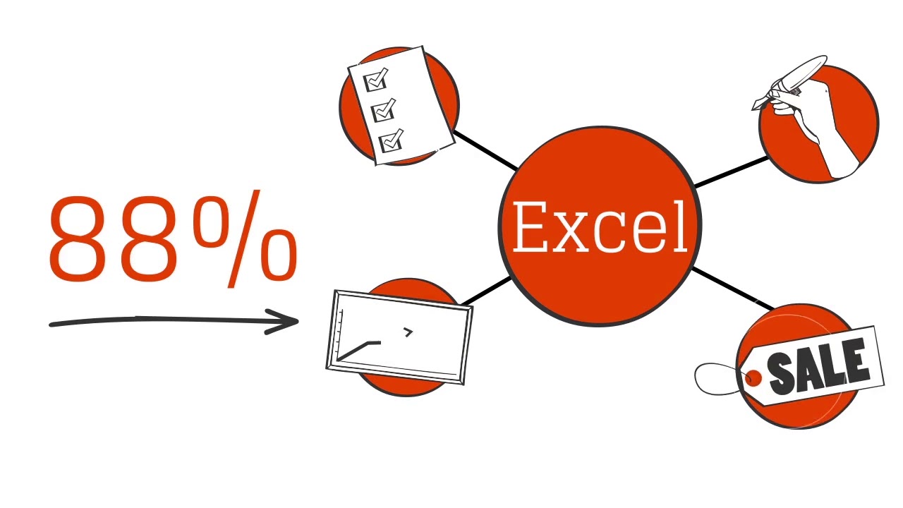 Best Practices to Consider for Sales Compensation Administration