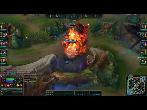 Krug theft for dummies