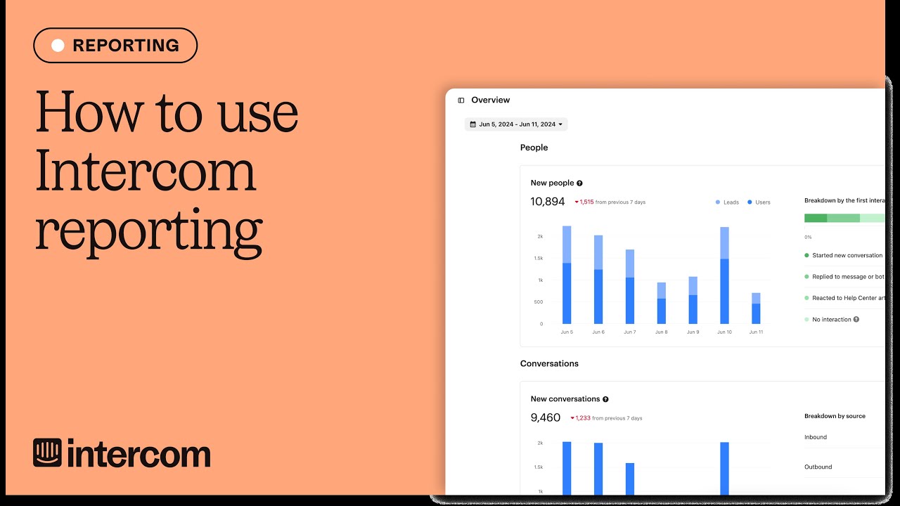 How to use Intercom reporting