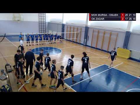 1.4.2022., PH MALA ODBOJKA, GRUPA A, MOK MURSA - OSIJEK - OK ZADAR