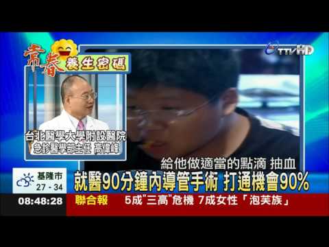 心肌梗塞奪命一瞬間 發作前徵兆示警