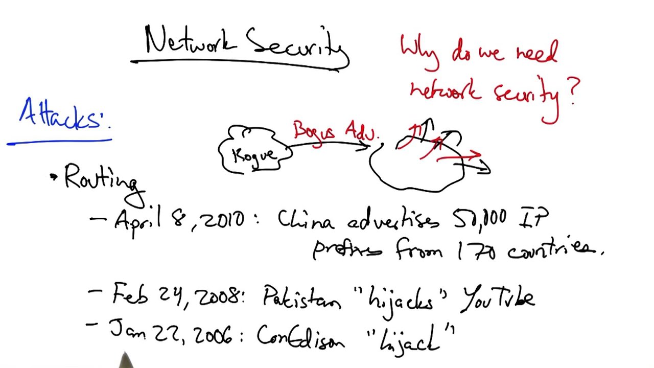 Traffic Engineering Intro - Georgia Tech - Software Defined Networking