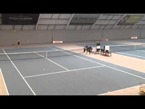 The 6 Game Situations in Tennis - Trading