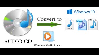 How to convert CD Audio Track (cda) to other forma