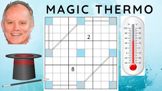 The Magic of Thermo Sudoku