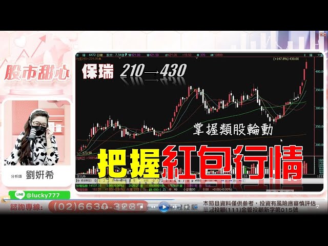 11/16【甜心盤後影音】掌握類股輪動，把握紅包行情