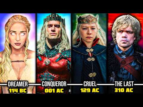 All 27 Rulers of House Targaryen & Their History Explained | HOTD & Game of Thrones Lore!