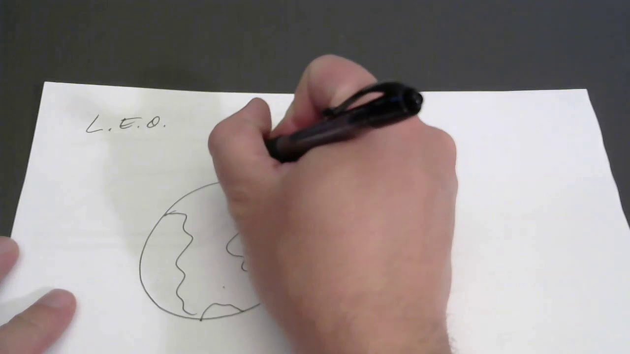 Chapter 8 Homework Solutions Part 1