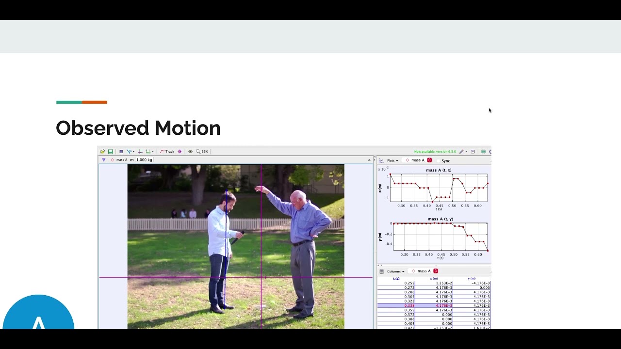 PHYS 2211: Lab 5 - Falling Slinky