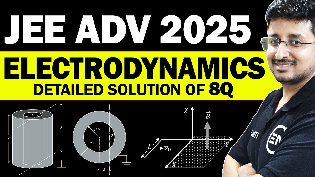 JEE Advanced 2025 Solutions | Electrodynamics 8 Questions | Advanced PYQs | Eduniti | Mohit Sir