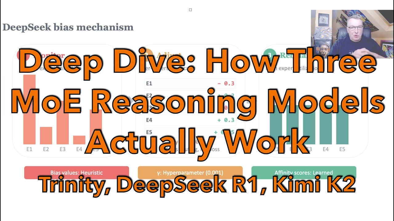 Deep Dive: How Three MoE Reasoning Models Actually Work — Trinity, DeepSeek R1, Kimi K2