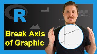 Break Axis of Plot in R (2 Examples) | gap.plot Function of plotrix Package | Remove Particular Part