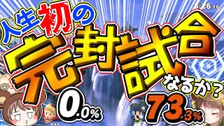 【スマブラSP】VIPで人生初の完封試合になりそうな件ｗｗｗ