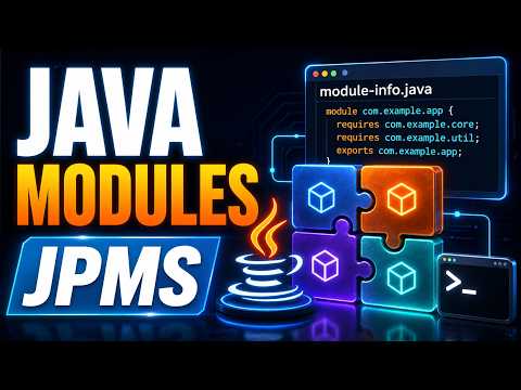 Java Modules Explained Jpms Module Info Java Directives And Modular App Example