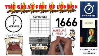 The Great Fire of London Animated History