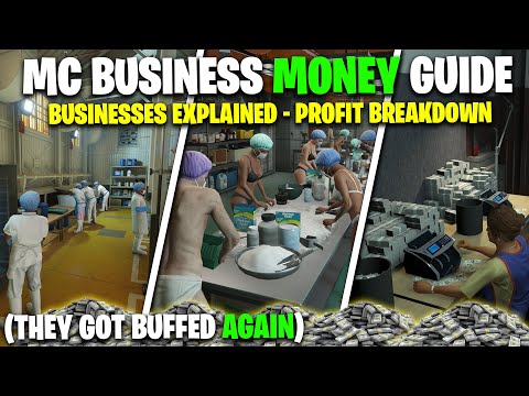 2025 MC BUSINESS Money Guide | GTA Online Beginner Guide To Make MILLIONS