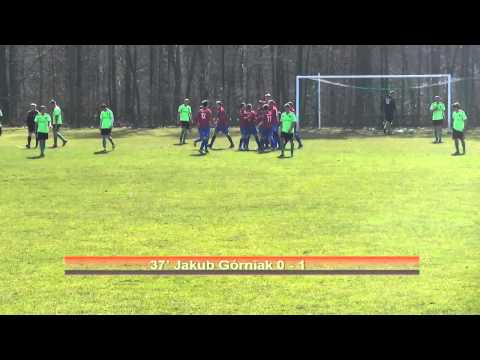 Unia Kosztowy 0 - 3 Polonia Bytom 29-03-2015