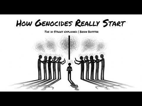 The 10 Stages of Genocide -  it begins| Brain Bosster