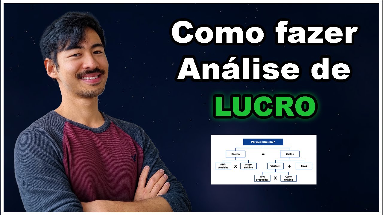 Como Fazer Análise de Lucro (Framework)