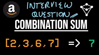 YouTube video 'Combination Sum - LeetCode 39 - JavaScript'