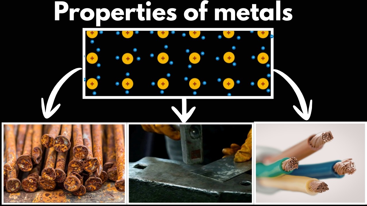 Properties of metals | HS Chemistry | Khan Academy