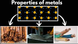Properties of metals | HS Chemistry | Khan Academy