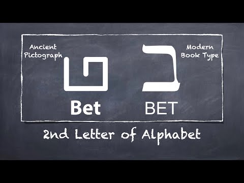 Hebrew Letter Bet