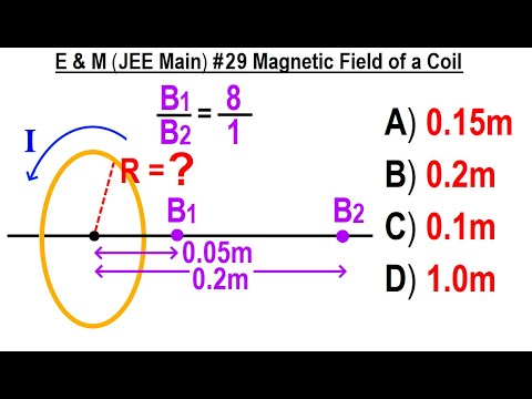 JEE Main Physics E M 1 Capacitors in Series and Parallel