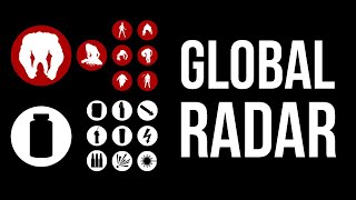 Global Radar