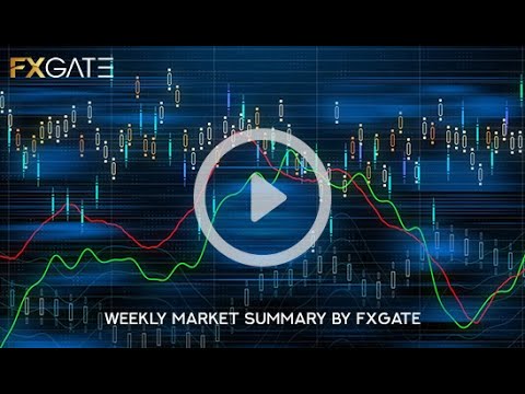 EURUSD Analysis 05-03-2020